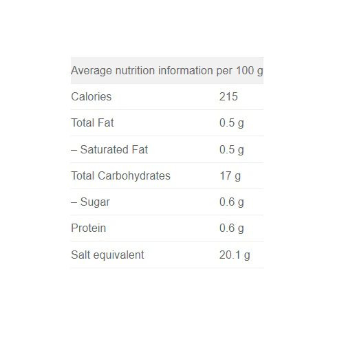 تقویت سیستم ایمنی با ویتامین C میوولیس