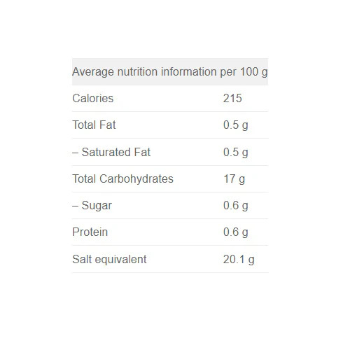 تقویت سیستم ایمنی با ویتامین C میوولیس