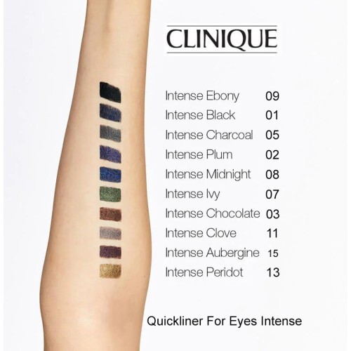 مداد چشم کلینیک شماره 01 Intense Black مینی سایز